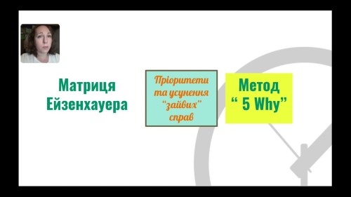 Відіотека.