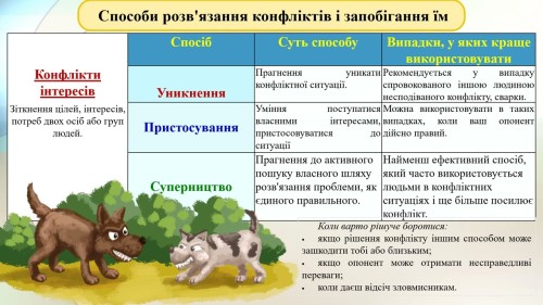 Відіотека.