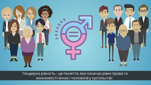 Відіотека.