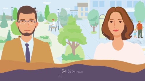 Відіотека.